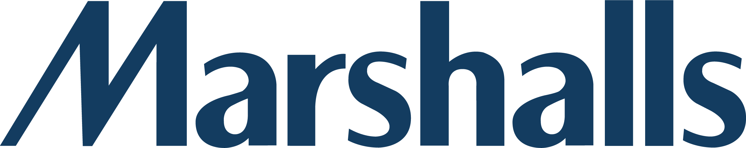 Marshalls