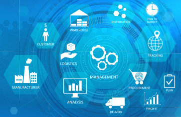 Supply Chain Management